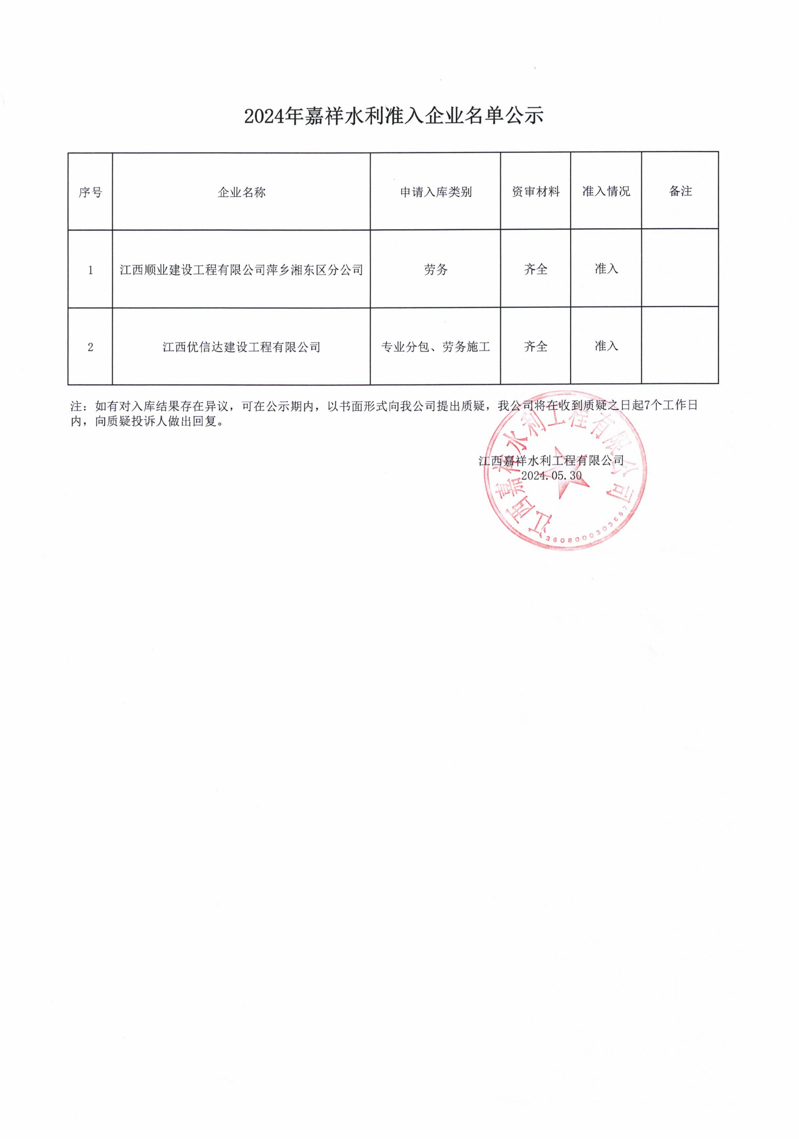 嘉祥 2024.5.30 准入库名单_00.png